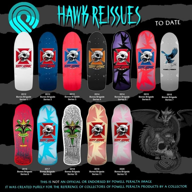 The Powell Peralta Tony Hawk skateboard reissues to date - SkateTillDeath.com